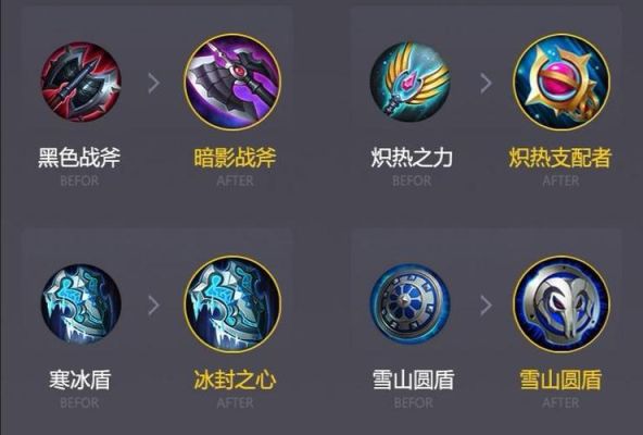 滑雪初学者需要哪些装备？新手王者荣耀装备搭配推荐