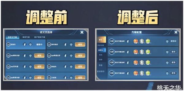 王者荣耀老手换区,会不会再次变新手？新手要多久才能变老手