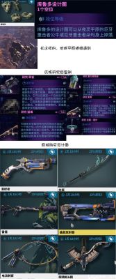 warframe前期适合做什么氏族武器？warframe新手必做武器