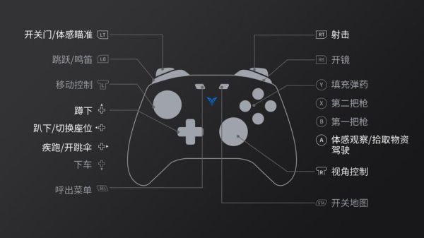 新xbox手柄如何配对？xboxone新手柄按键说明