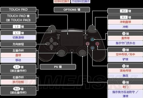 xboxone s手柄使用方法？xboxone新手柄按键说明书