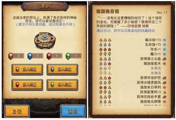 不思议迷宫最强组合？不可思议迷宫 新手组合