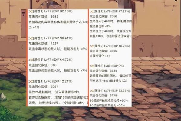 阿修罗攻速出血流装备搭配？hit韩服新手福利