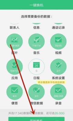 换手机怎么转移数据？360安全换机后新手机吗