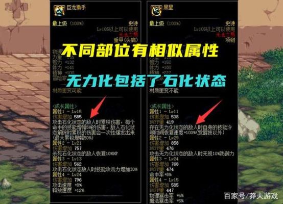dnf笔记本电脑怎么查看装备套装属性？dnf新手看装备