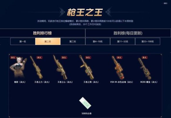 cf里怎么获得赛季武器？dnf新手武器领取不了