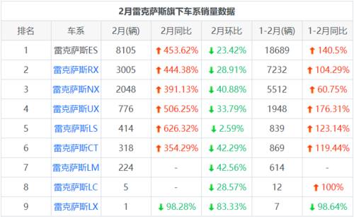 2021月12月3日星期几？众神之下 新手三