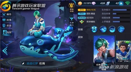 牛魔对比庄周详细解读？庄周新手价