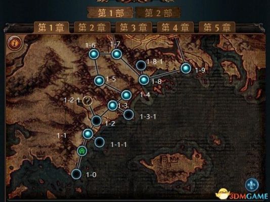 流放之路新手一出生怎么走？流放之路新手详解