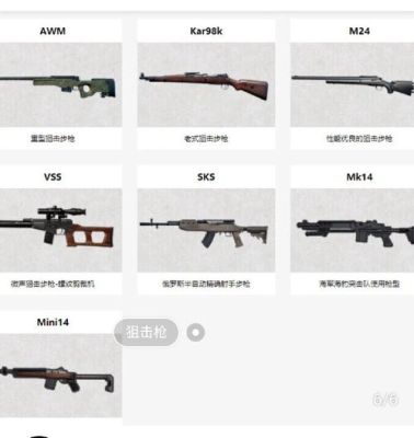 绝地求生新手入门教学？绝地求生新手练什么枪