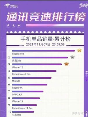 2021年10月手机销量排行榜？2017最新手机图片