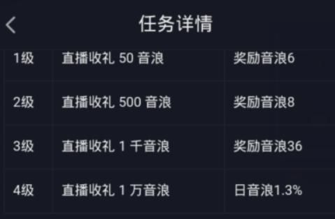 抖音35级升级要多少音浪36级新手攻略