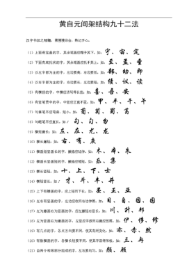书法入门36个种子字口诀？36级新手攻略视频