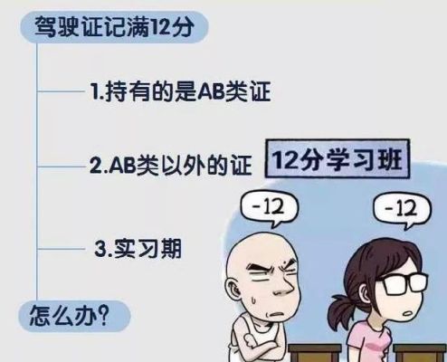 新手驾驶证有几分啊？新手架本有几分