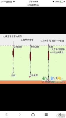 新人如何调漂？新手漂教程视频