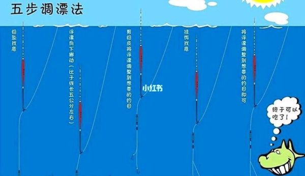 新手如何调漂？新手漂教程视频教程