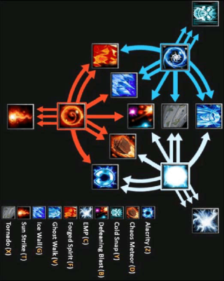 dota冰雷卡尔如何加点？新手英雄卡尔小精灵