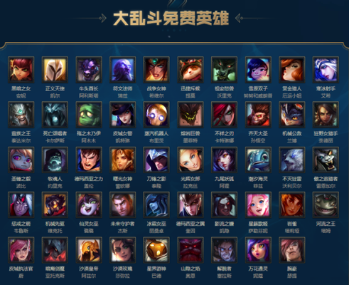 lol对新手友好的英雄？新手专属英雄lol