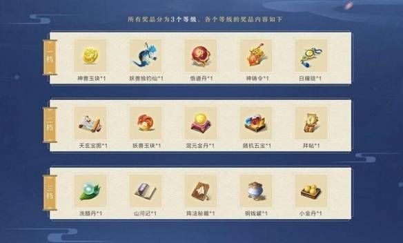 梦幻新诛仙15个礼包码？诛仙新手荣耀礼包神秘礼包