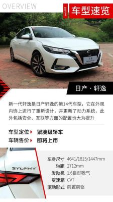 14代轩逸新手入门教程？最终幻想14新手怎么玩