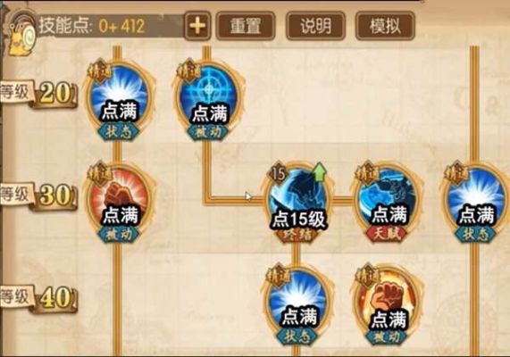 燃烧意志青年白胡子技能加点？最终幻想15新手加点
