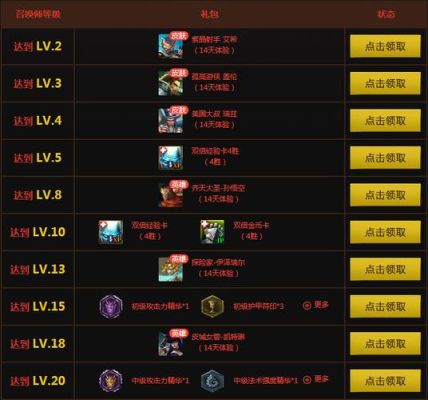 英雄联盟新手有什么待遇？lol新手优惠礼包