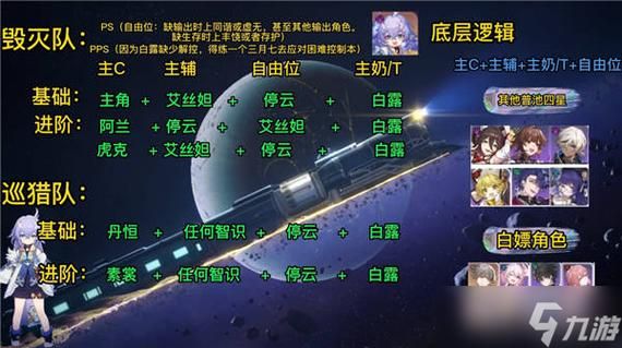 星穹铁道新手池和常驻池互通吗？互通 新手服