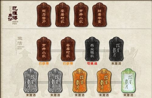 剑雨如歌江湖令牌怎么搞？江湖x新手令牌怎么用