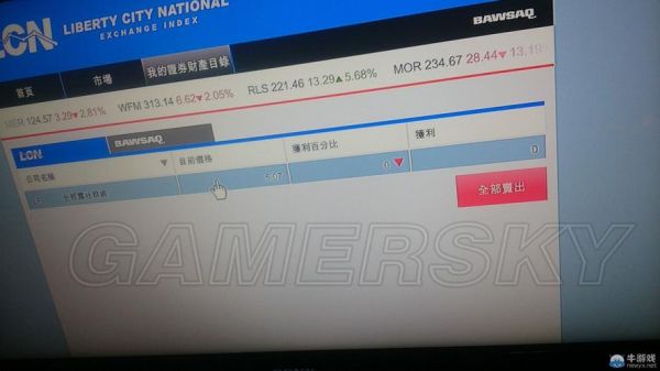 PS4怎么可以玩线上模式？gta5线上新手该干嘛