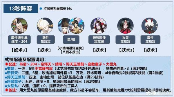 阴阳师阿修罗新手搭配什么阵容？2017阴阳师新手阵容