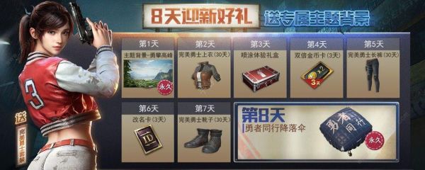 和平精英新手礼包去哪里了？dnf新手礼包没了