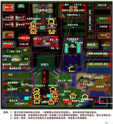 傲斗凌天1.67怎么进入世界古树？傲斗凌天新手村怎么去