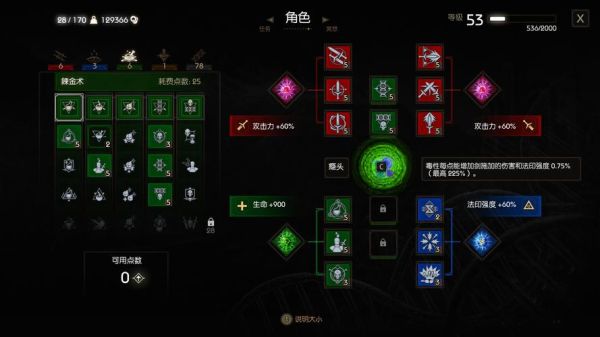 巫师3怎么加点？巫师2 新手加点
