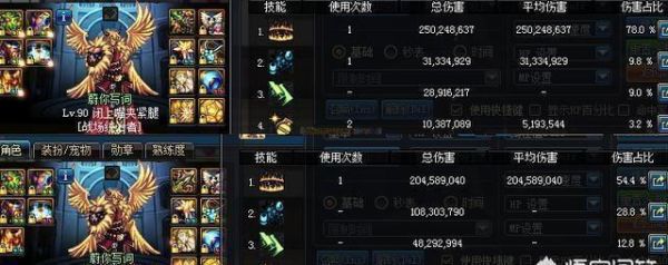 dnf男弹药堆力量还是智力有什么不同?用什么武器？dnf最新手弩