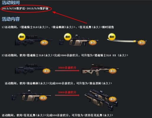 csol如何快速升级？csol新手怎么快速升级