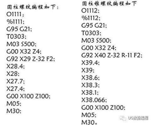 凯恩帝g92螺纹编程实例？h2z2新手技巧分享
