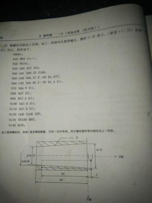 凯恩帝g92螺纹编程实例？h2z2新手技巧分享