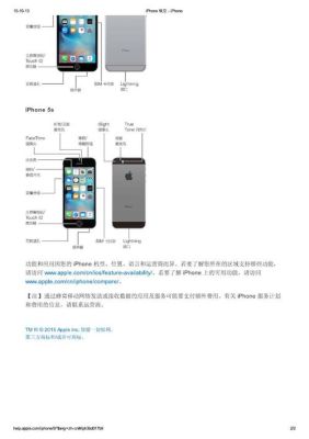 东风6s基础款使用说明？iphone6s plus新手