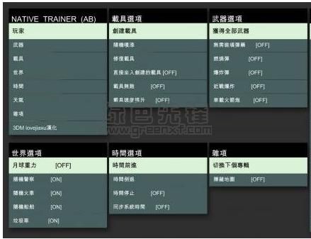 门禁系统怎么破解？gta5新手破解版下载软件