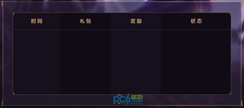 英雄联盟下载礼包怎么领取？lol领新手礼包吗