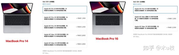 macbook pro m2使用技巧？mac pro 新手指南