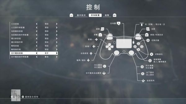 战地1怎么玩？ps4战地1新手攻略视频攻略