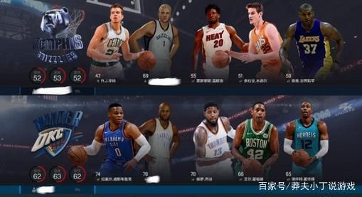 2kol2零氪新手阵容推荐？nba2k13新手怎么玩