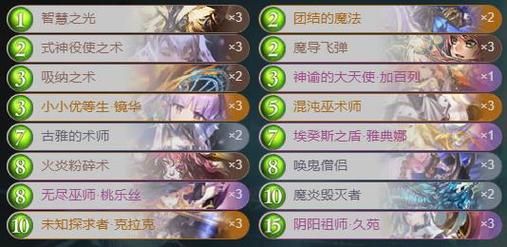 影之诗龙族卡组怎么配？影之诗新手卡组 精灵