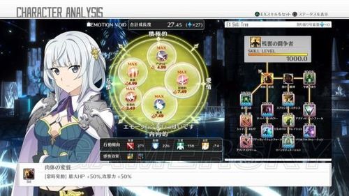 虚空幻界亲密度最高多少？虚空幻界2.01 新手