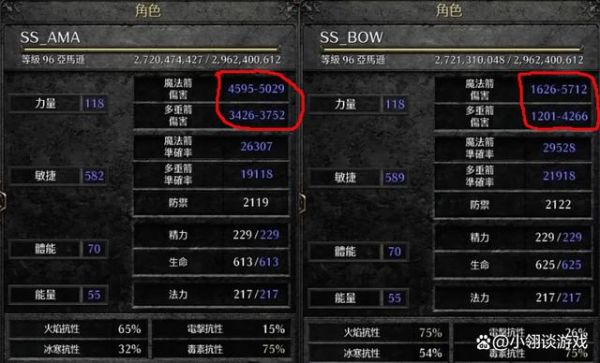 暗黑2单机哪个职业最能过通关?不要过程太枯燥的？完美国际2新手职业