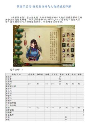 侠客风云传天剑门宝箱？侠客风云录新手开铁箱