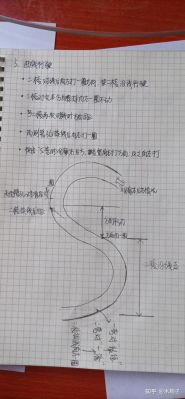 s弯怎么领线？新手s弯技巧视频