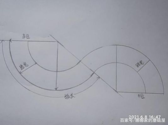 s弯怎么领线？新手s弯技巧视频
