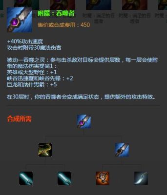 英雄联盟装备新手入门介绍？新手刀装